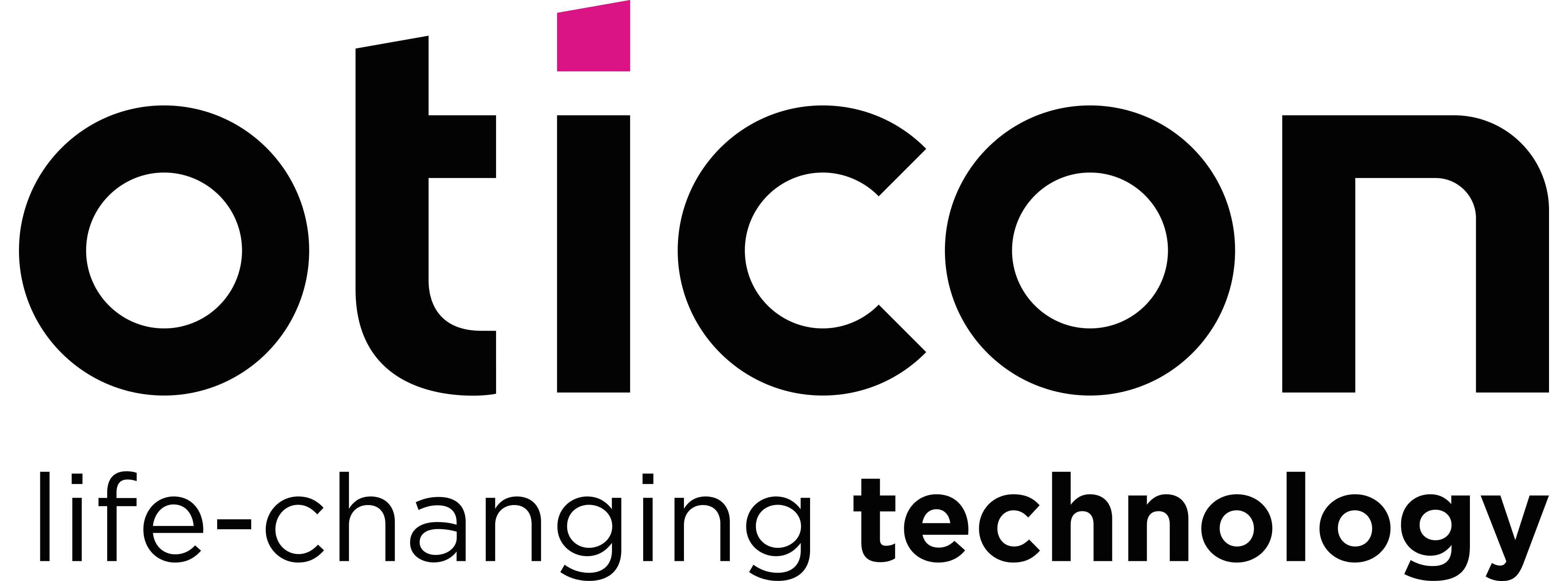 Customizing Hearing Aid Fittings to Improve Patient Outcomes (Sponsored by Oticon, Inc.)